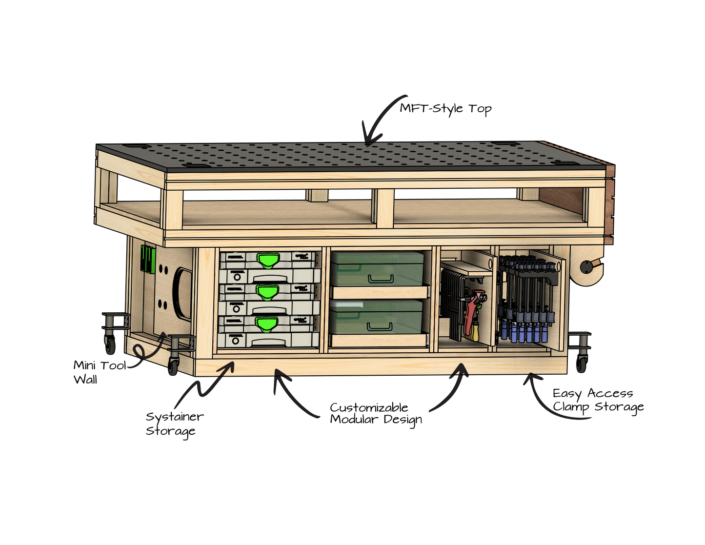 Workbench Digital Plans