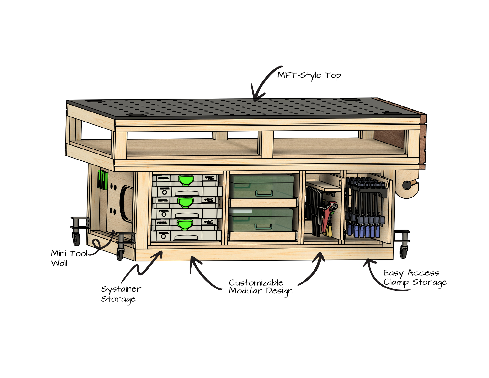 Workbench Digital Plans