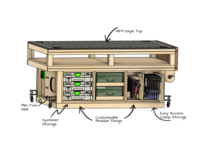 Workbench Digital Plans