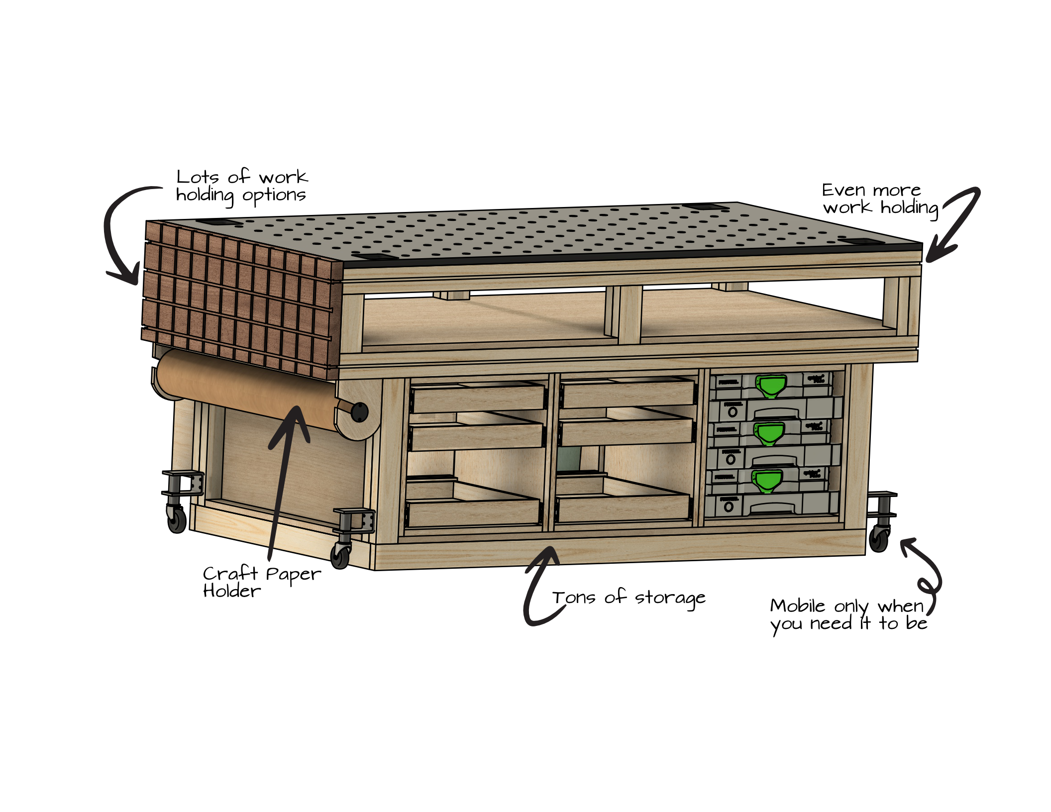 Workbench Digital Plans